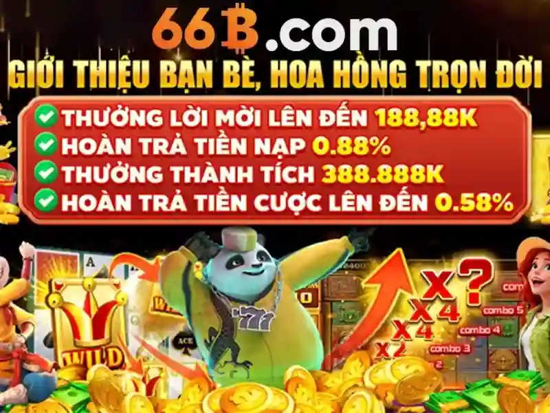 Phát triển và tầm nhìn tương lai
