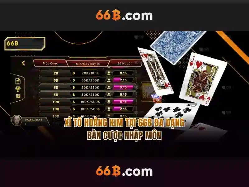 66b app – tổng quan chủ đề và giá trị cốt lõi