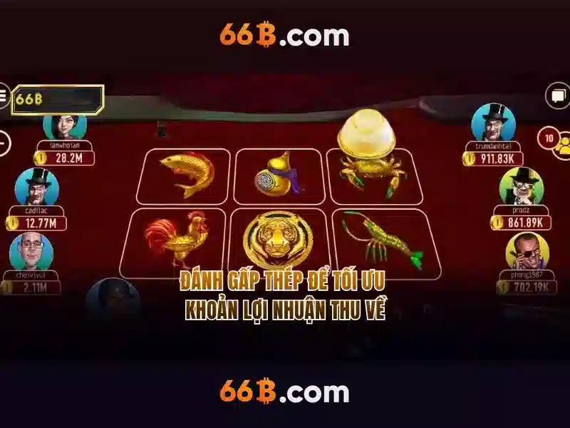 Kích thước và hiệu suất