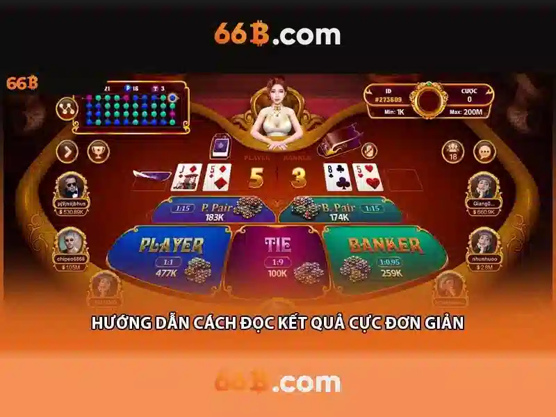 Tổng quan về ac 90 66b