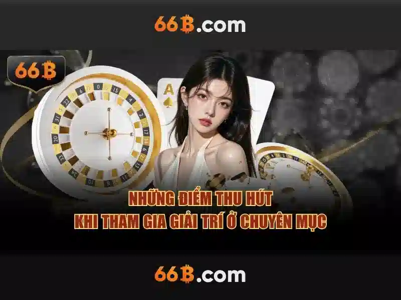 Tương lai của 66b và các xu hướng