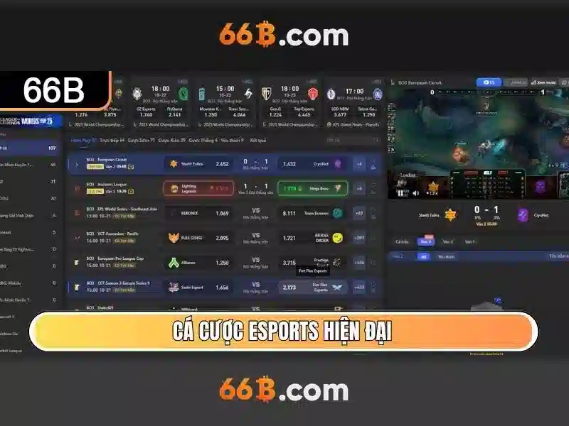 Kiến trúc và cách hoạt động của 66b