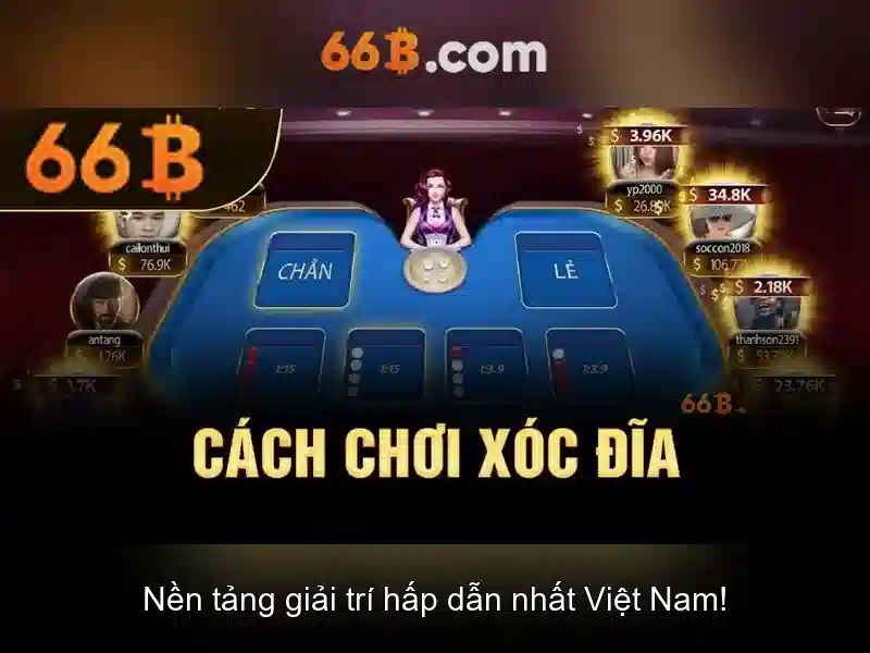 66b và ý nghĩa của nó