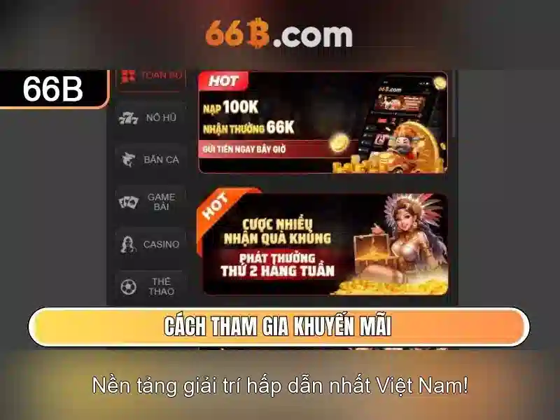 Kết luận và cách suy nghĩ về 66B