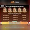Khái niệm về 66B