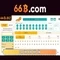 66B: Mô hình ngôn ngữ cỡ 66 tỷ tham số